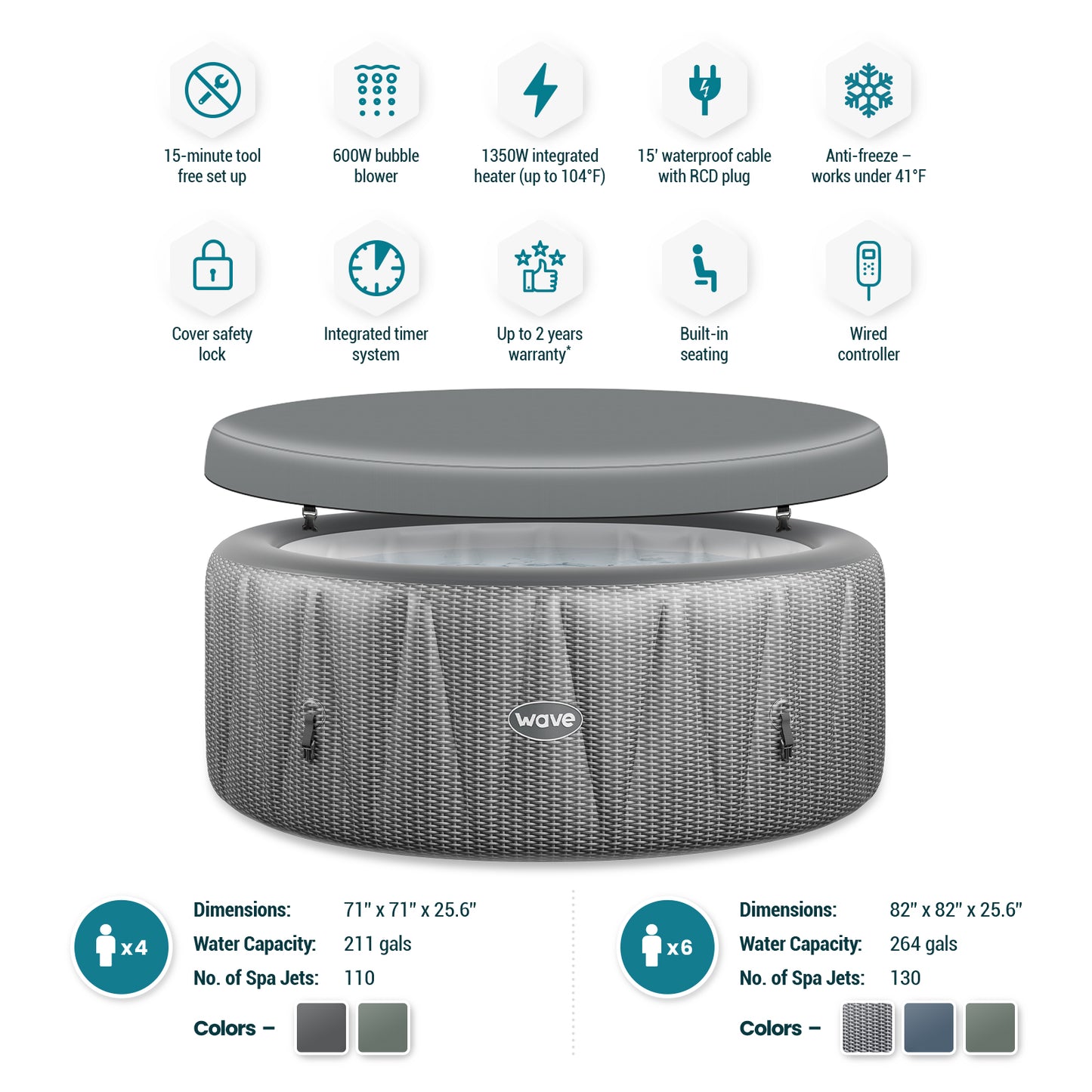 Atlantic 4-6 Person Inflatable Hot Tub with Integrated Heater Plug and Play