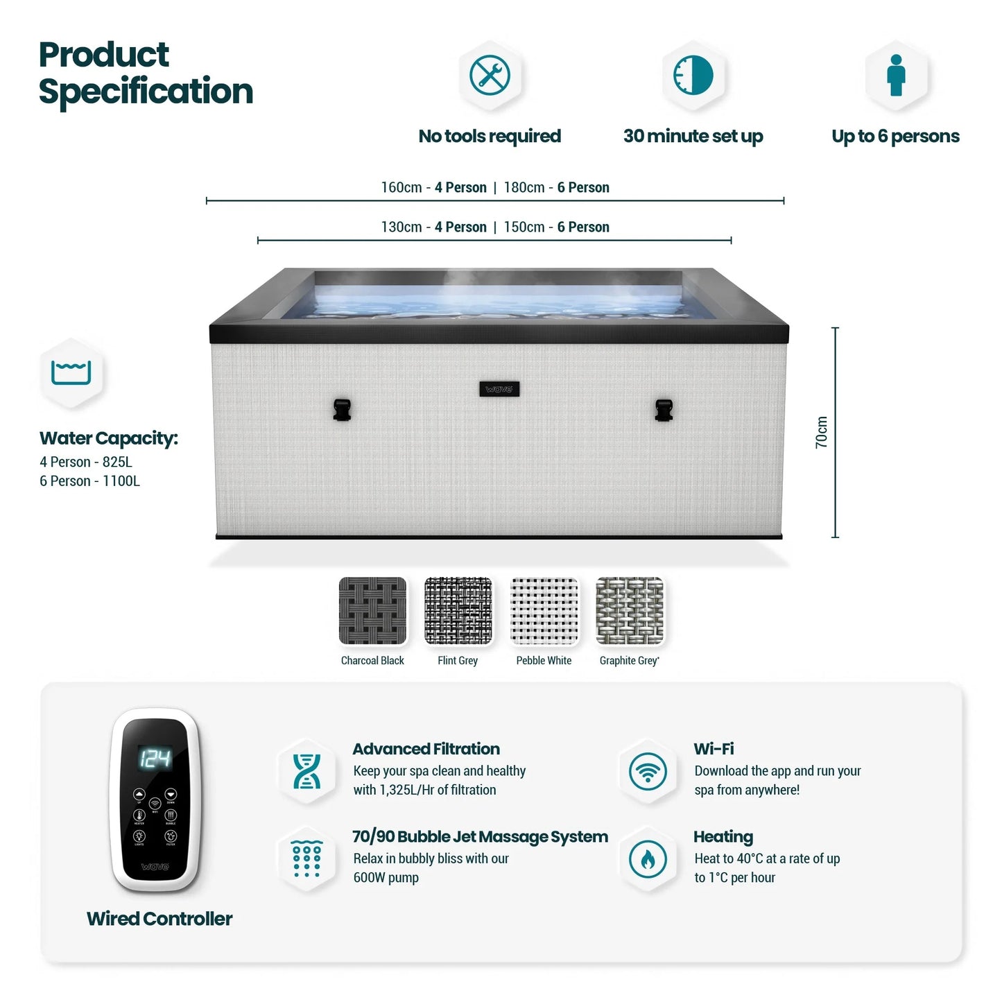 Garda 4/6-Person Eco Foam Hot Tub with Built-In Integrated Heater Plug and Play