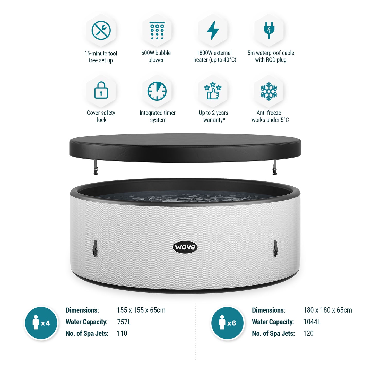 Wave Ontario 4-6 Person Round Drop Stitch Hot Tub