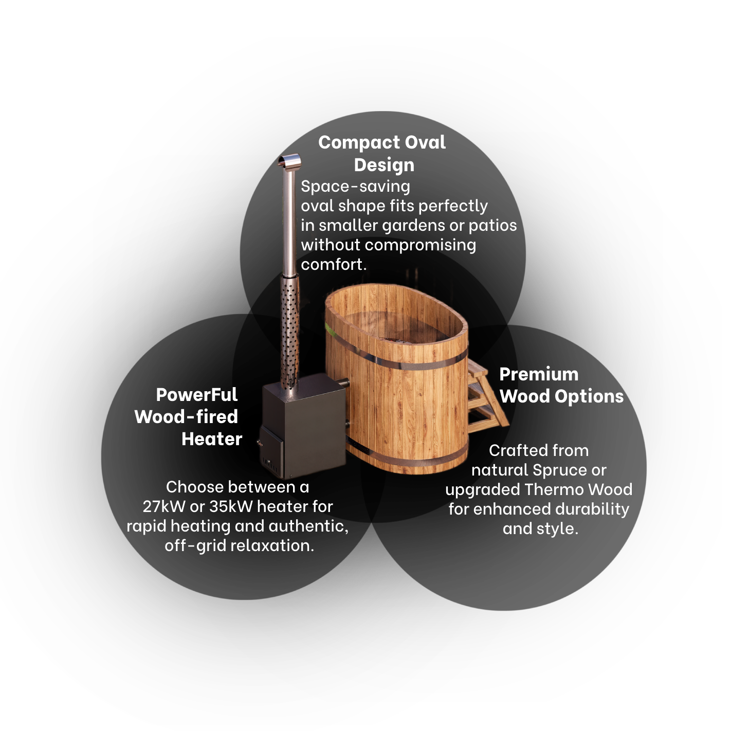 Baltresto 2 Person Wooden Hot Tub with Exterior Heater | Wood Fired