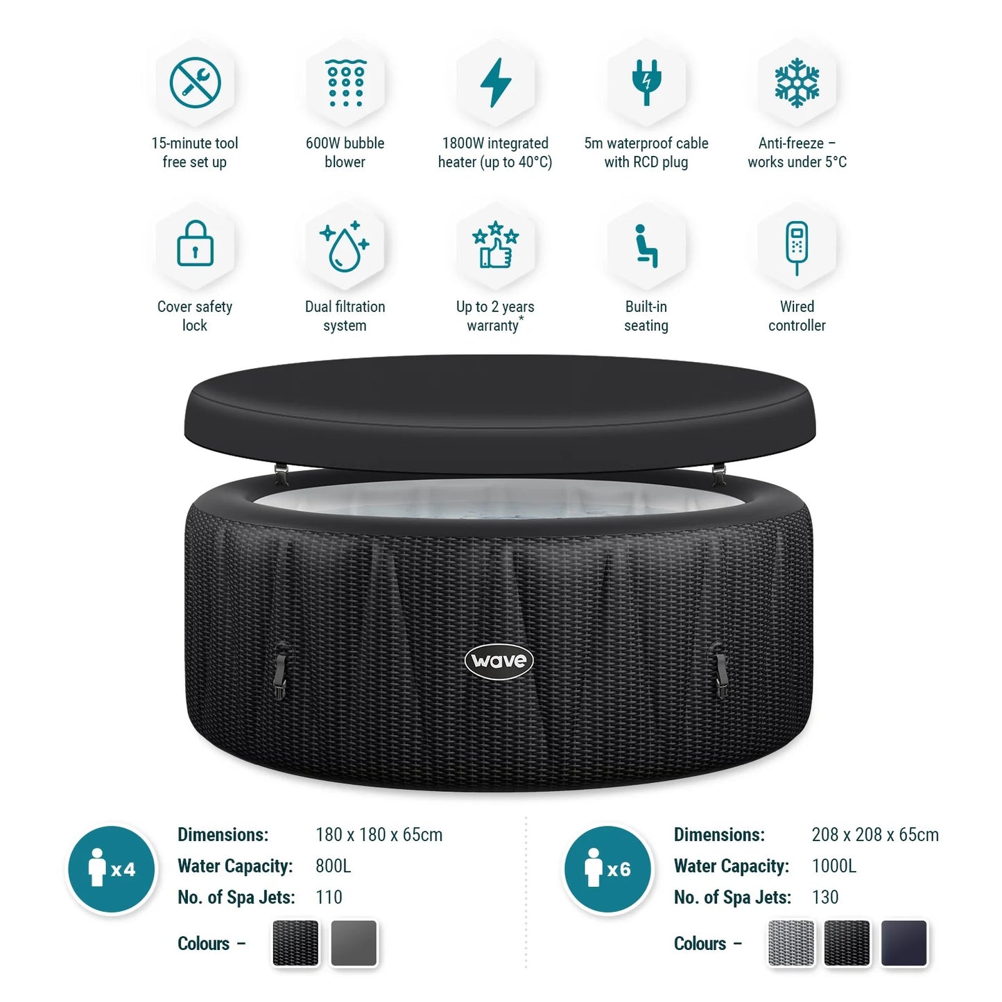 Atlantic 4-6 Person Inflatable Hot Tub with Integrated Heater Plug and Play