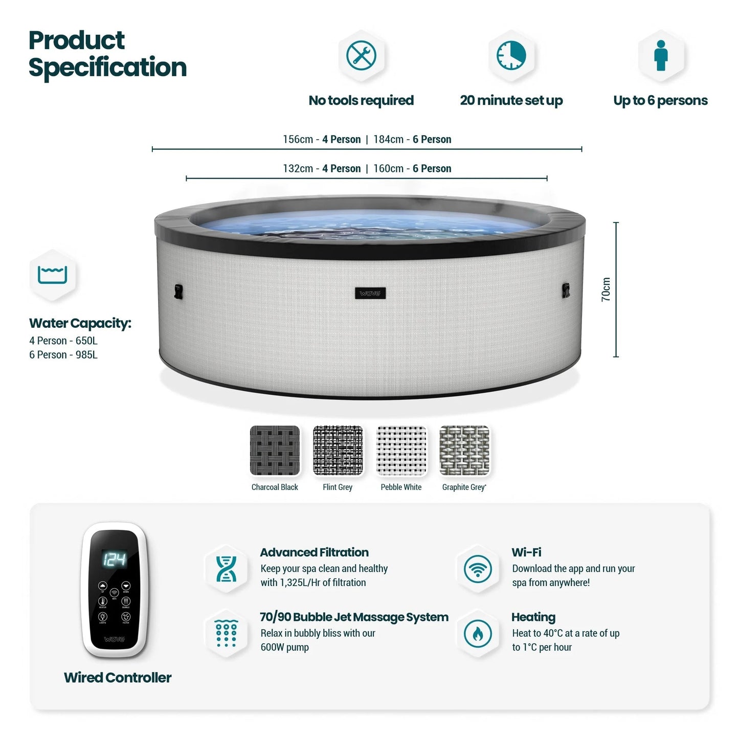 Tahoe 4/6-Person Eco Foam Hot Tub with Built-In Integrated Heater Plug and Play