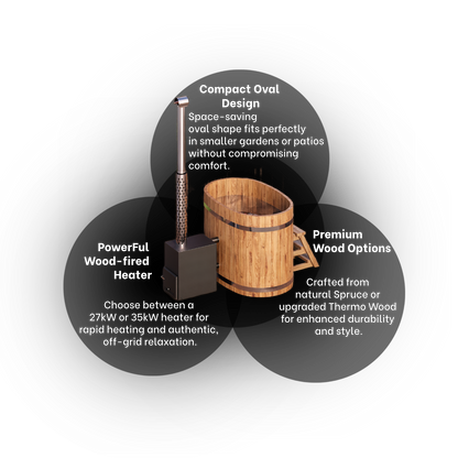 Baltresto 2 Person Wooden Hot Tub with Exterior Heater | Wood Fired or Electric Heater