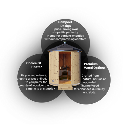 Baltresto Vertical 1 - 2 Person Outdoor Sauna
